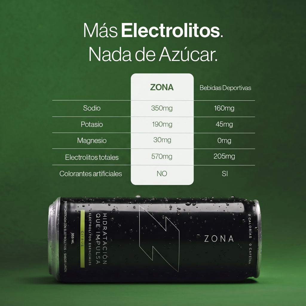 PACK ZONA CITRUS x FITFOOD